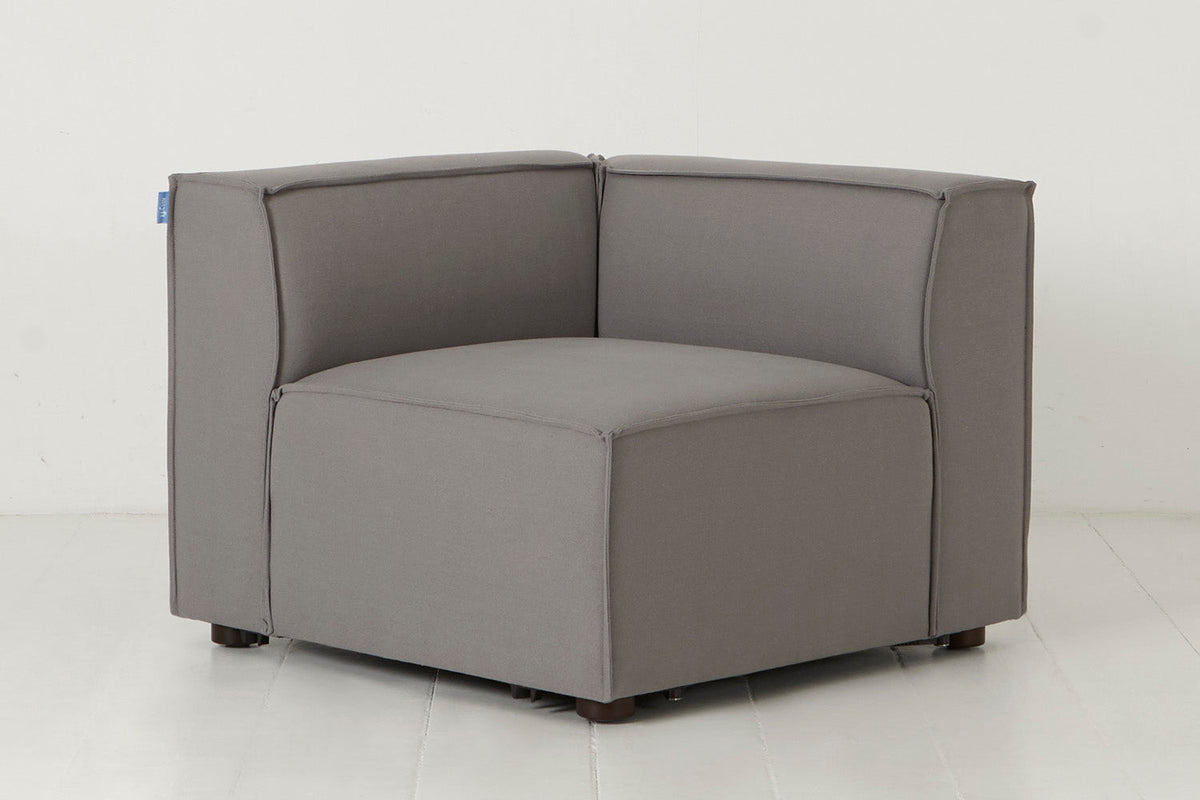 Eckmodul Model 03, Risso