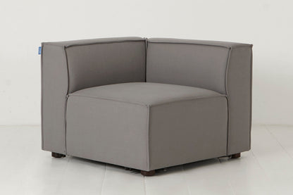 Eckmodul Model 03, Risso