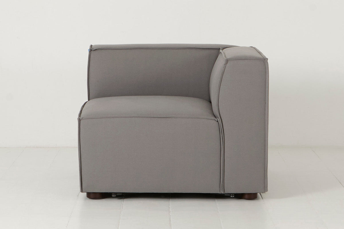 Eckmodul Model 03, Risso
