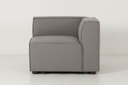 Eckmodul Model 03, Risso