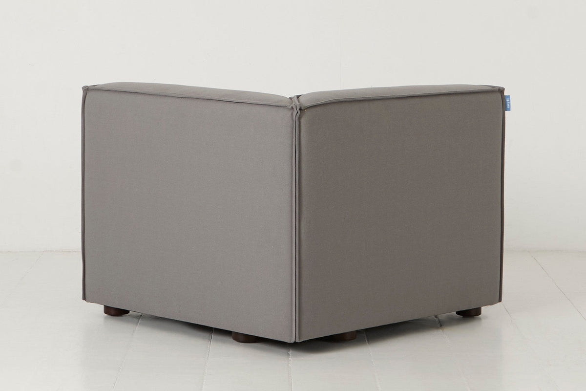 Eckmodul Model 03, Risso