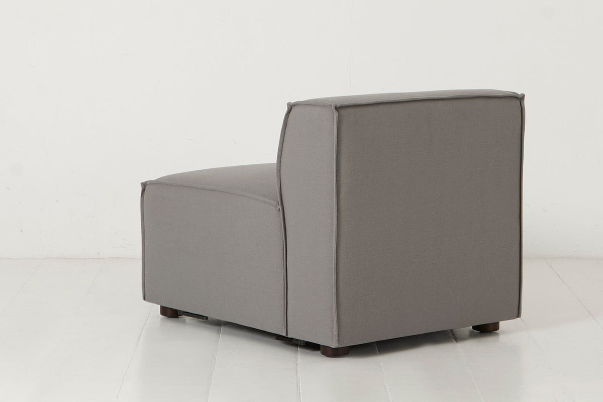 Model 03 Single Seat Module, Risso
